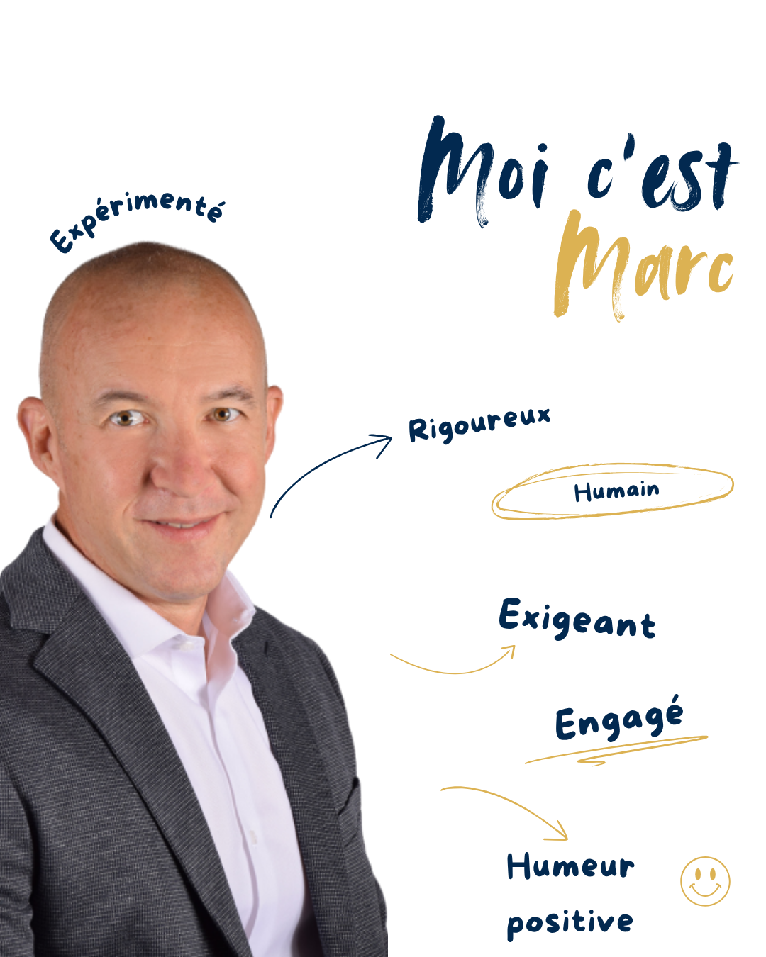 Marc BALDACCI, conseiller Ambition Immobilier à Fréjus